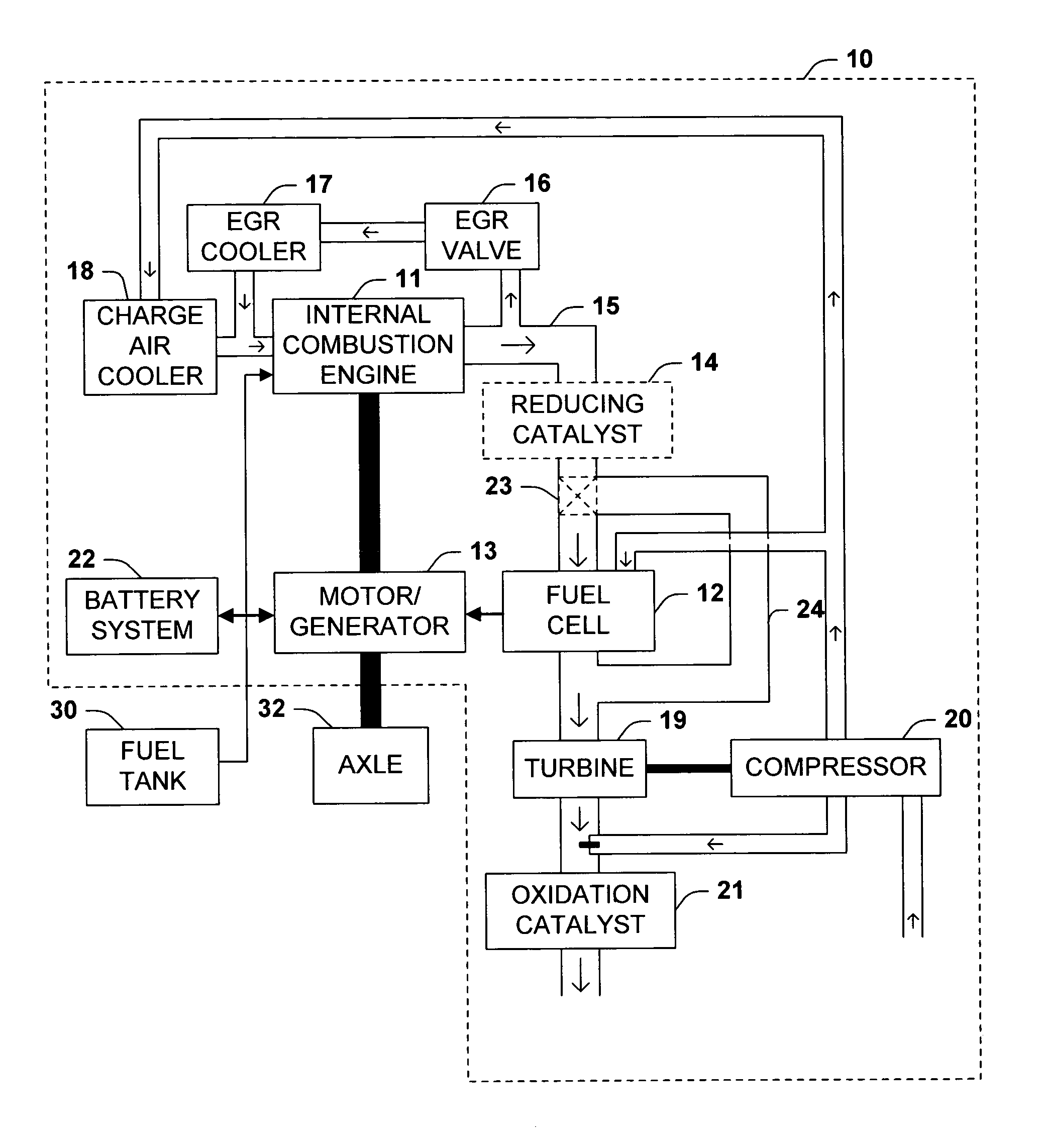 Clean power system