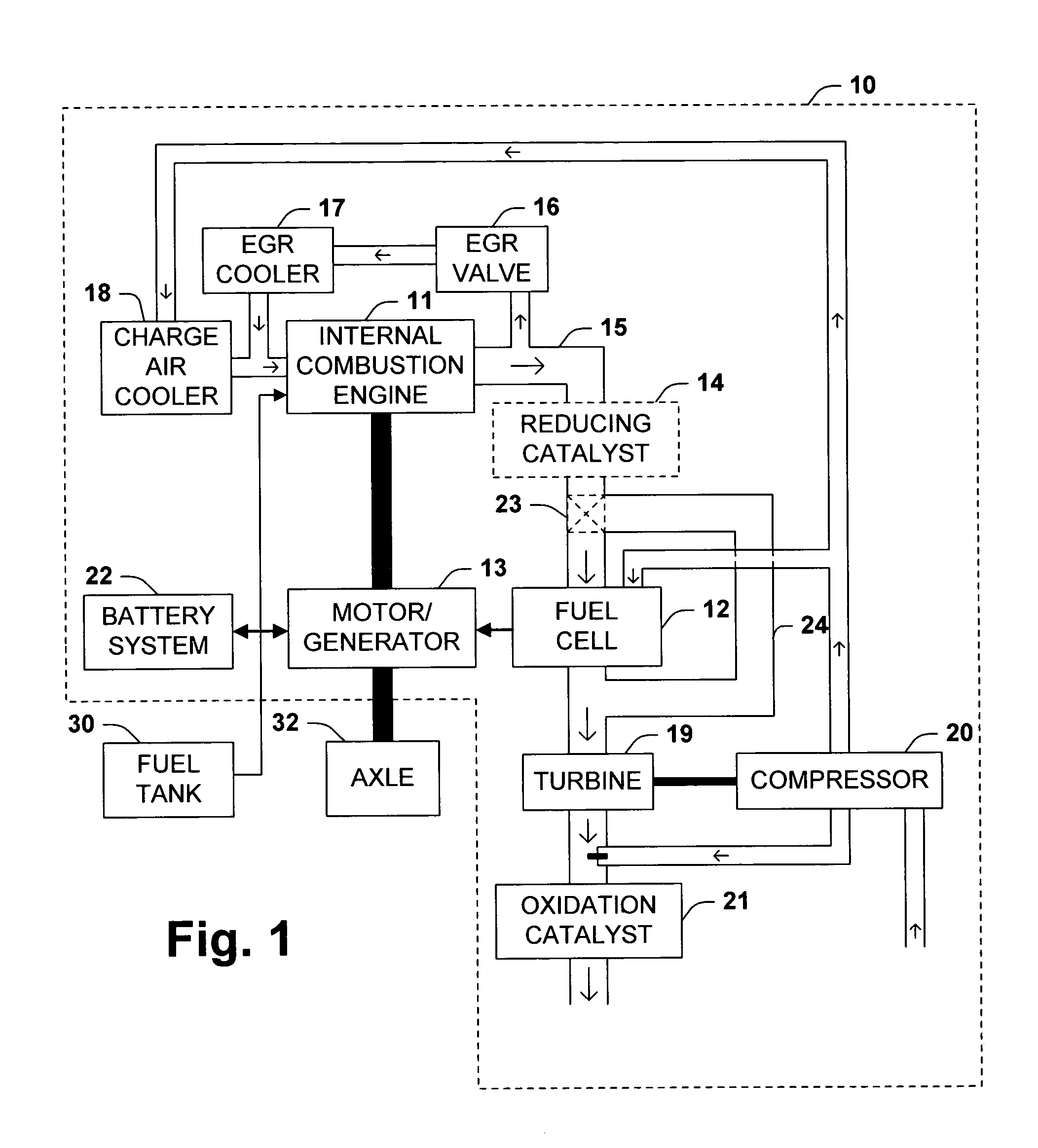 Clean power system