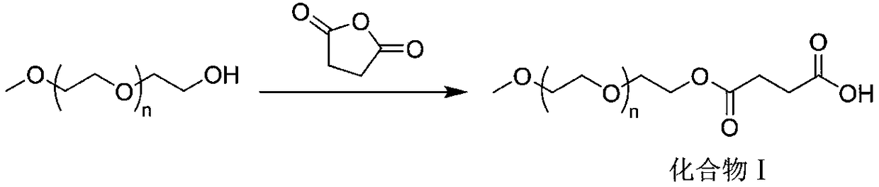 Monomethoxy polyethylene glycol modified ezetimibe and preparation method thereof