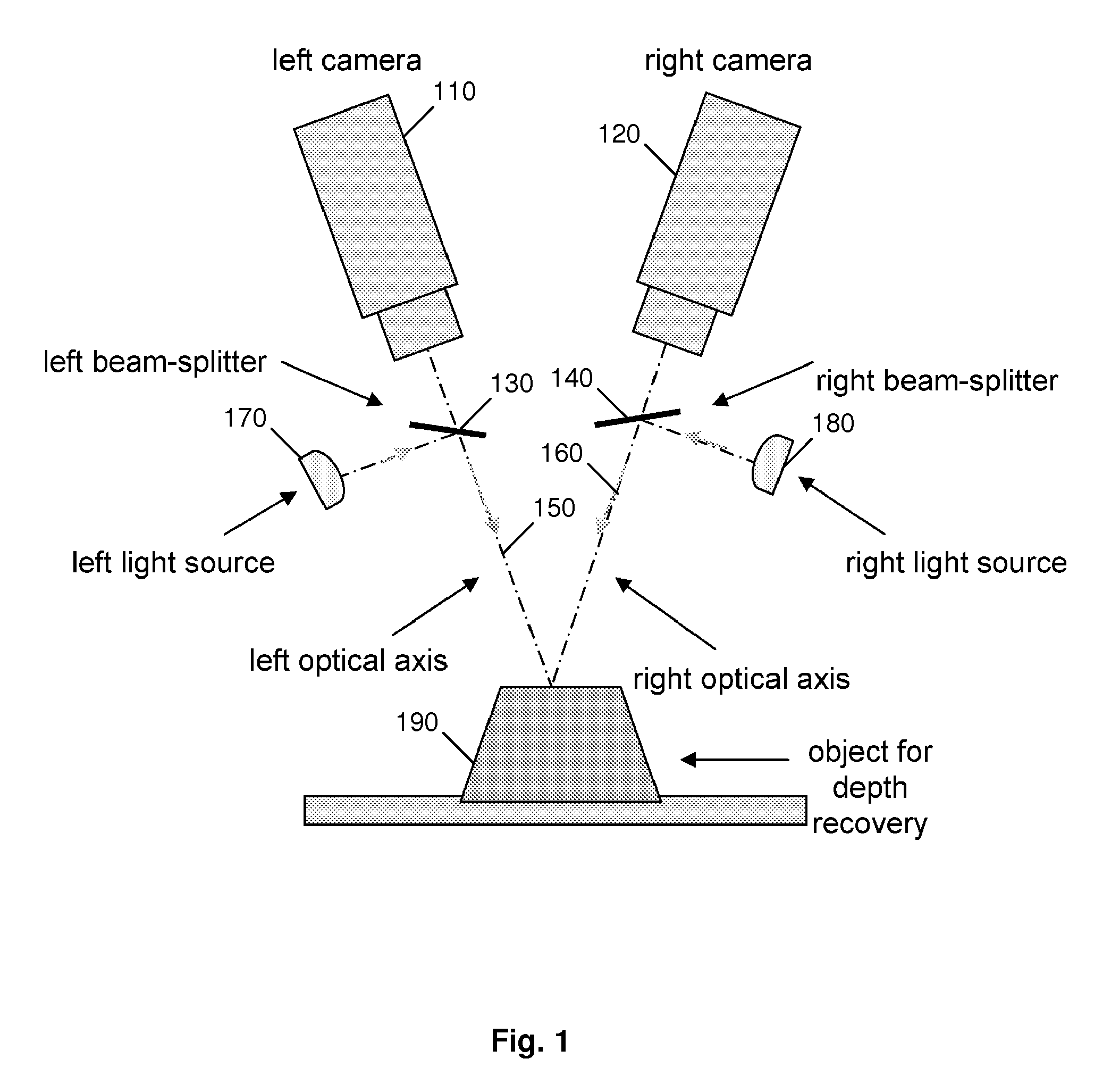 Fast Three Dimensional Recovery Method and Apparatus