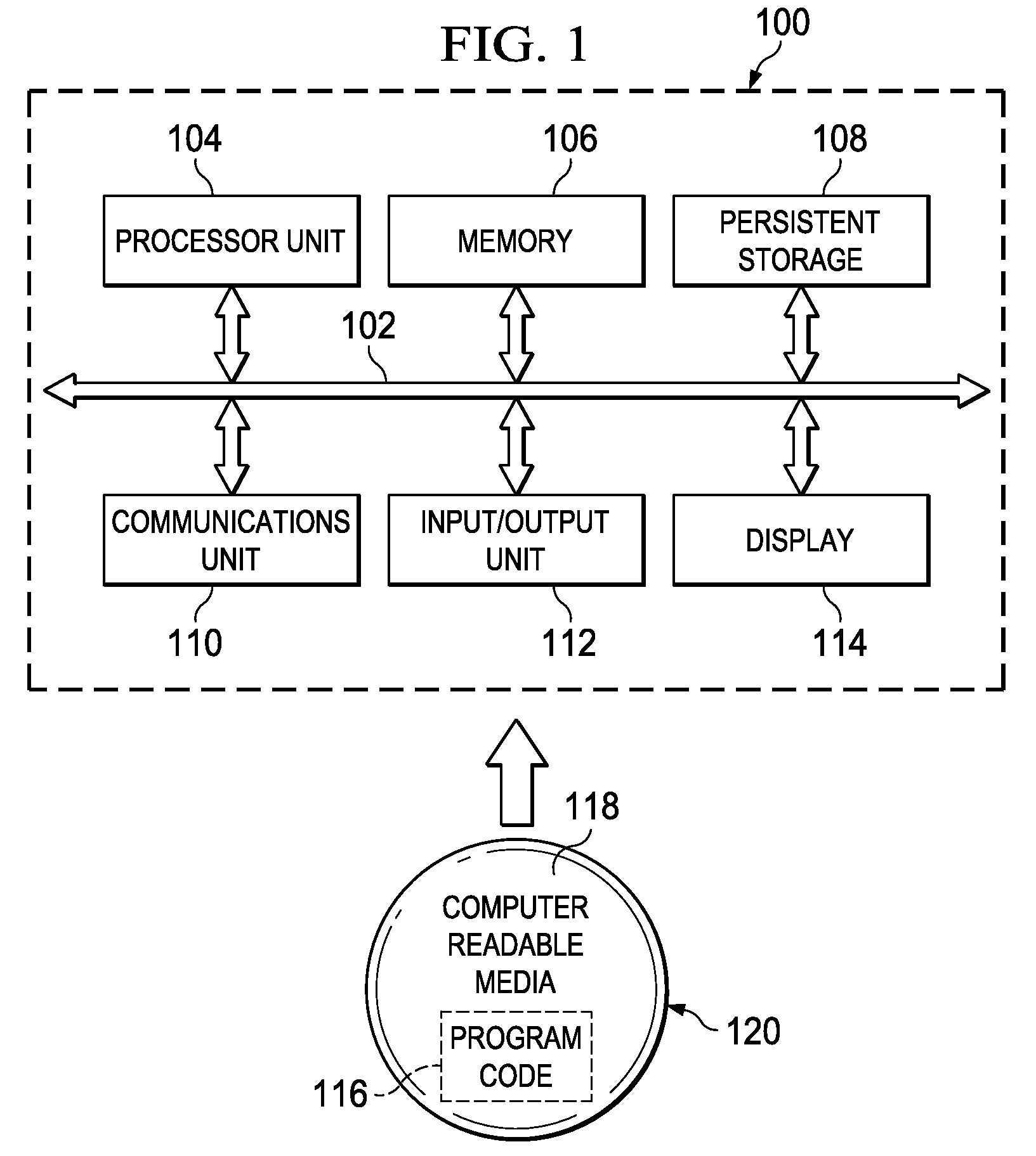 Facilitating the more natural aiming of telescopes