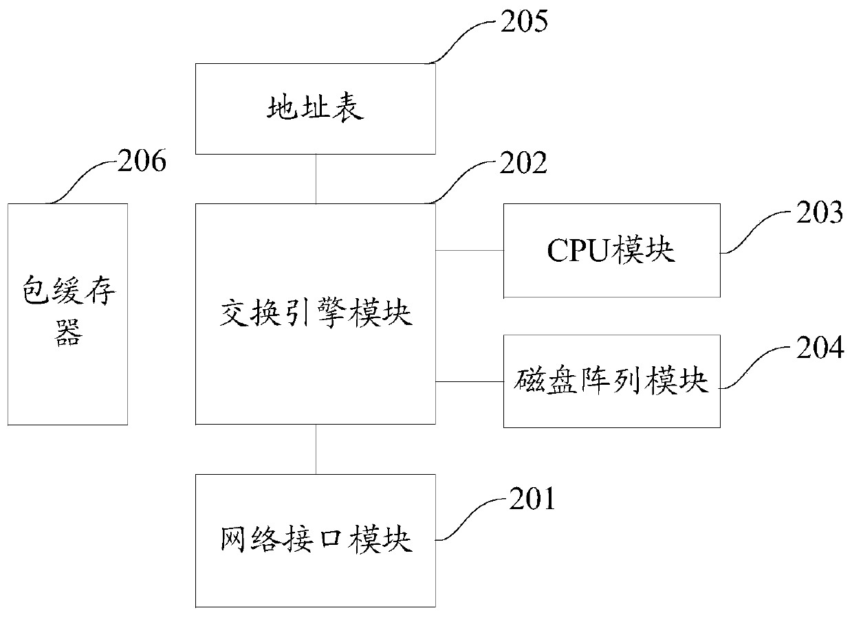 Conference recording method, device and system for video conference