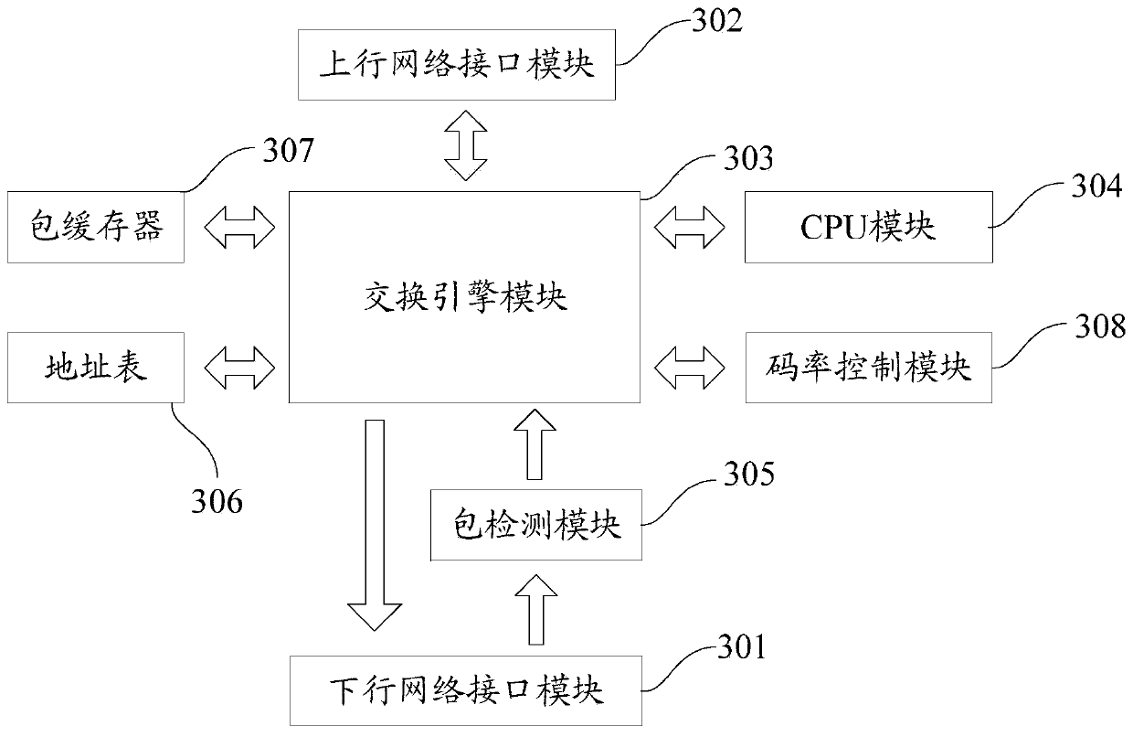 Conference recording method, device and system for video conference