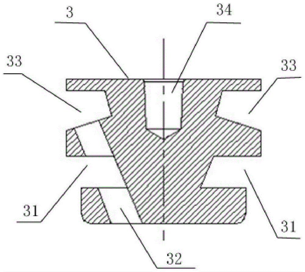 A forward incremental forming round hole flanging device