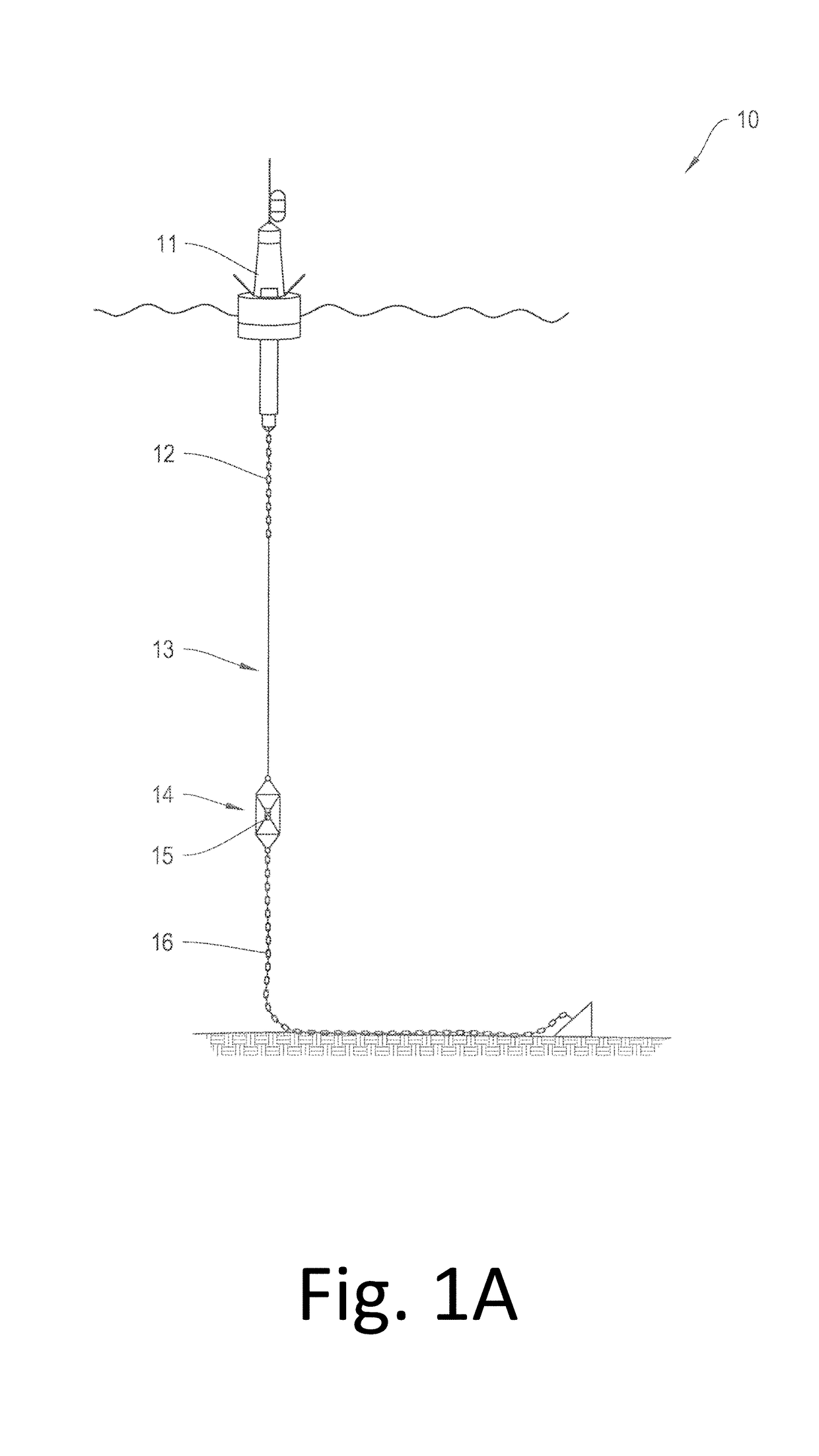 Multi-layered stretchable hose