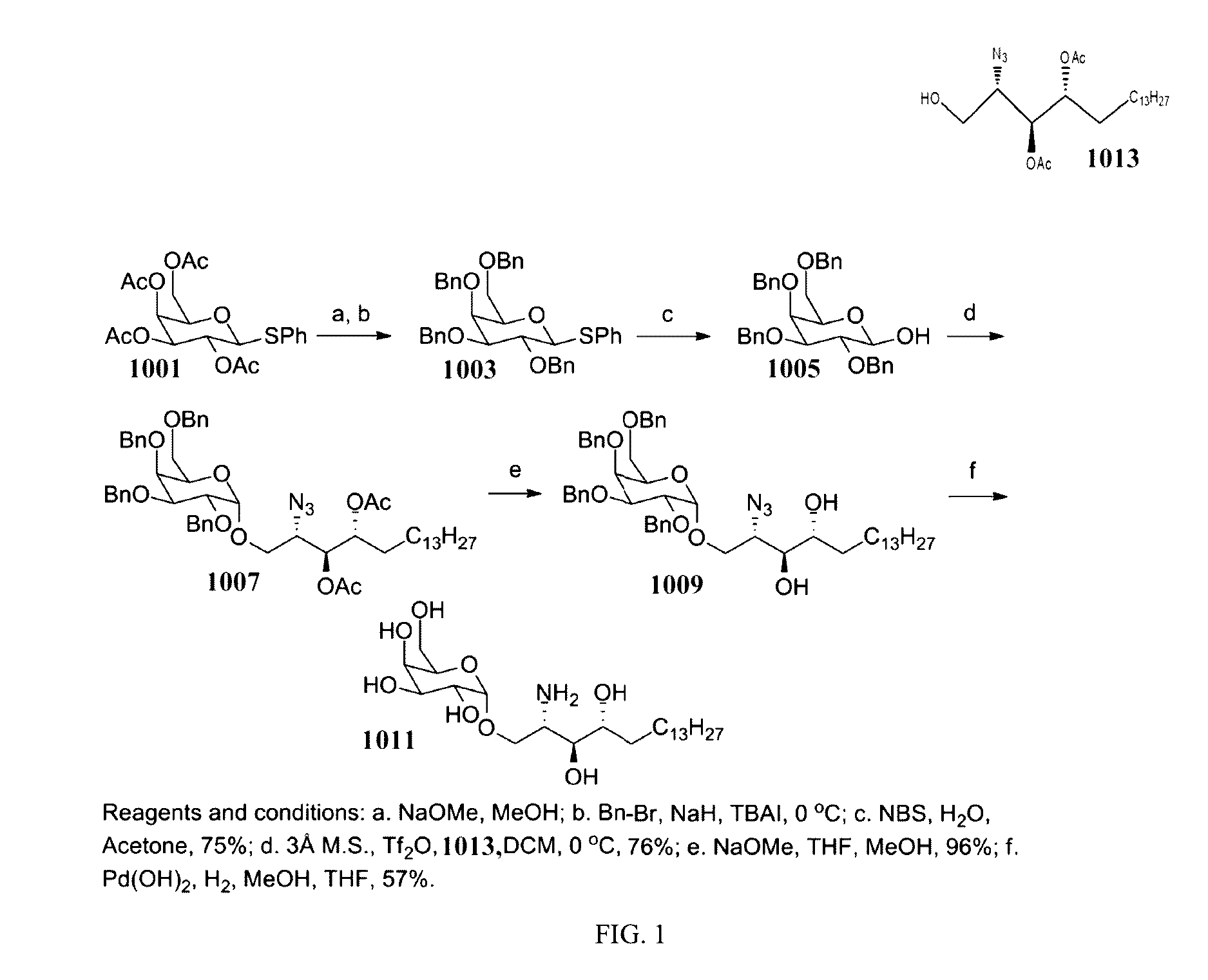 Nkt cell ligands and methods of use