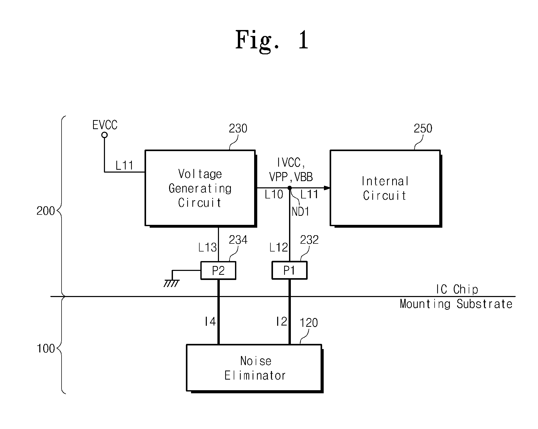 Semiconductor chip package including voltage generation circuit with reduced power noise