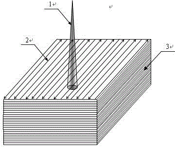 Metal laser melting additive manufacturing method