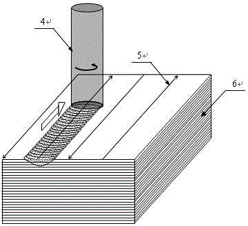 Metal laser melting additive manufacturing method