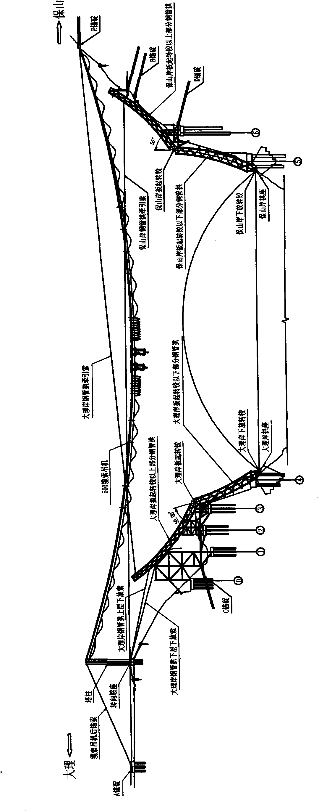 Secondary vertical rotation construction method of long-span steel pipe arch bridge