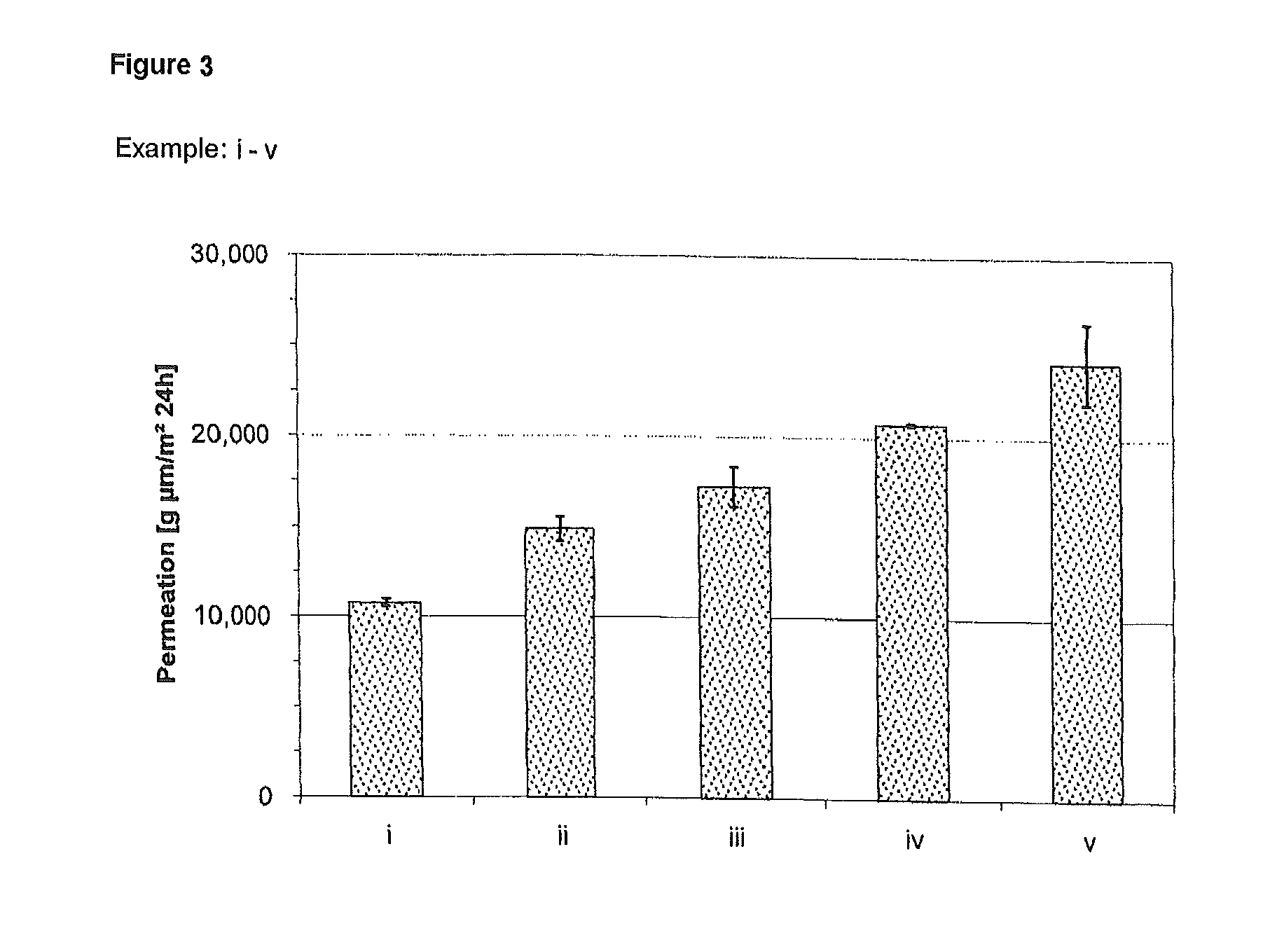 Film coating compositions based on polyvinyl alcohol-polyether graft copolymer/polyvinyl alcohol combinations with an improved moisture barrier effect