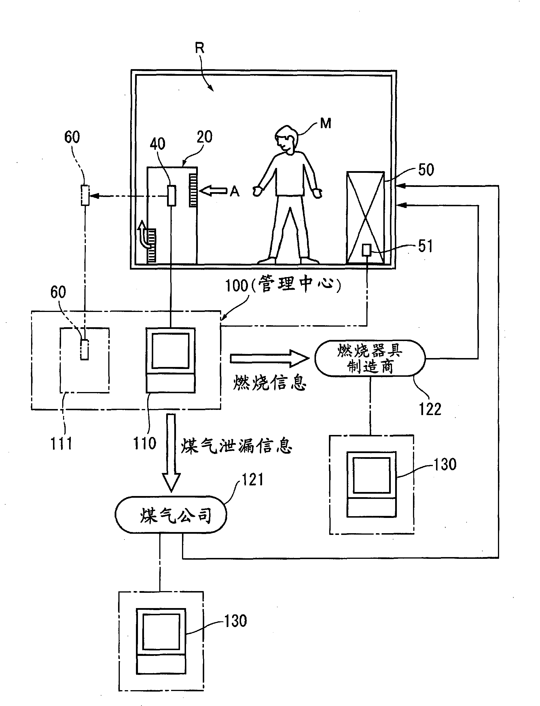 Air cleaning device and air cleaning monitoring system using the same