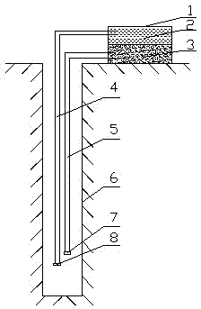 High-temperature blast hole cooling method