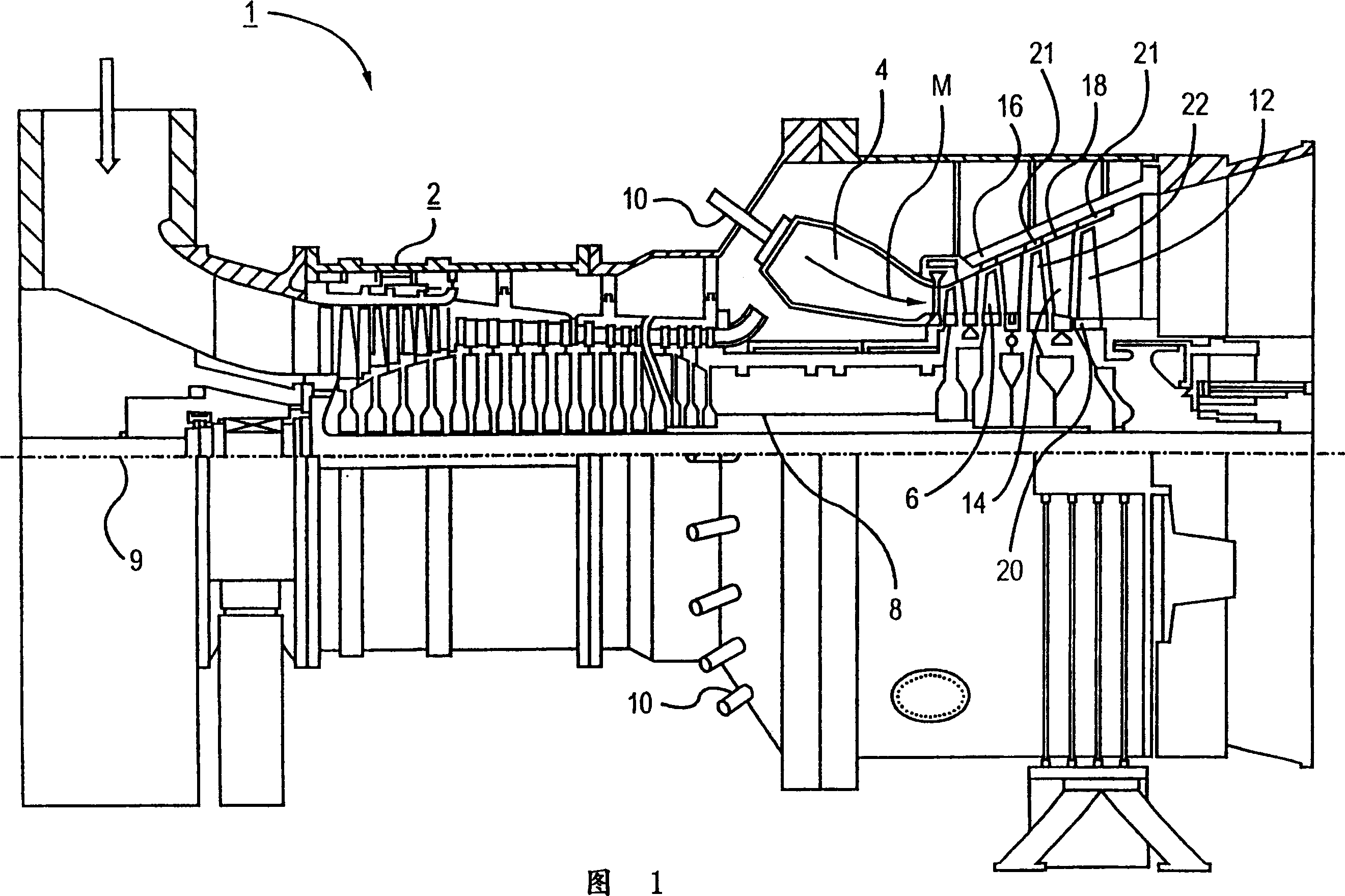 Gas turbine