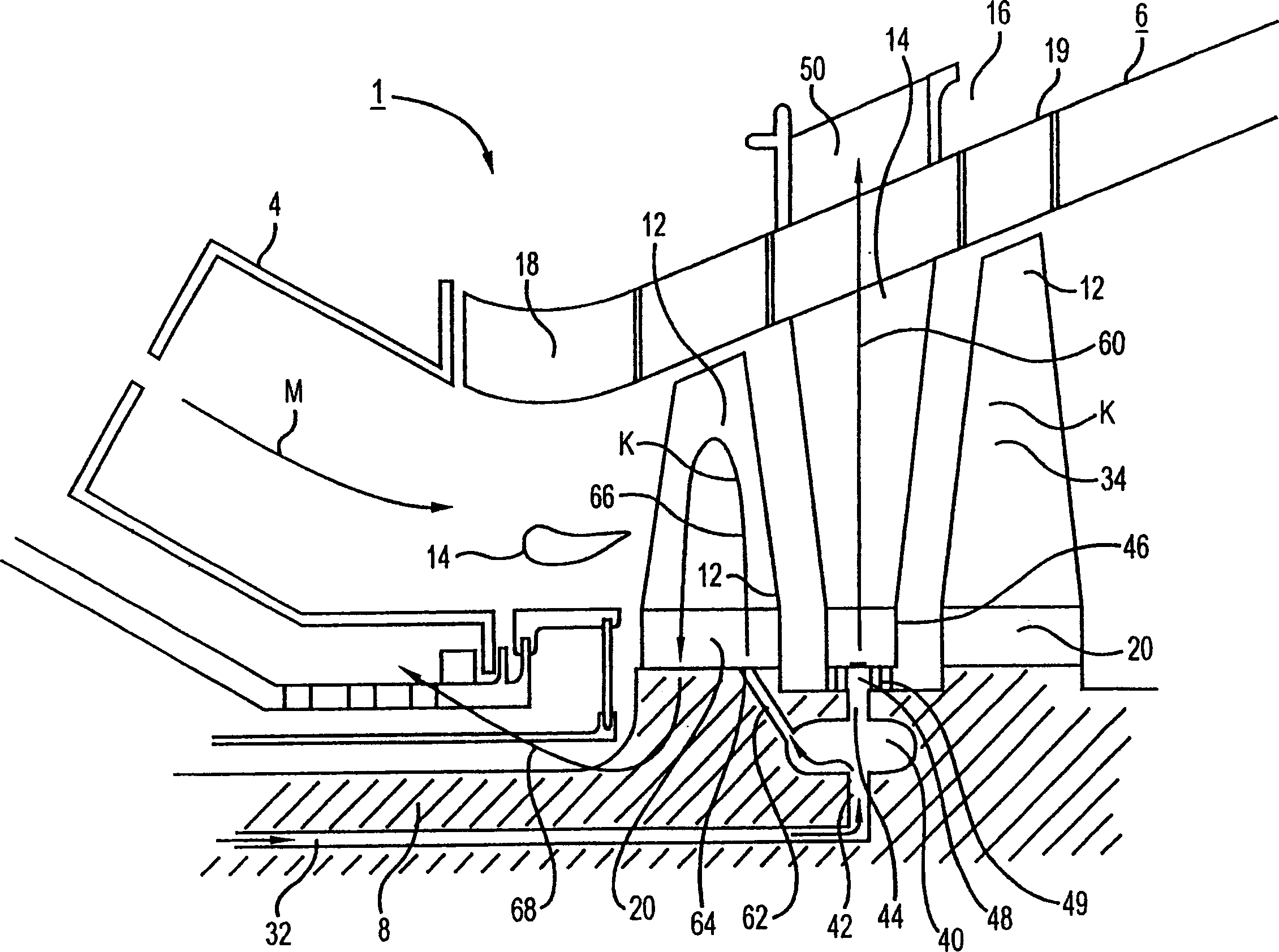 Gas turbine