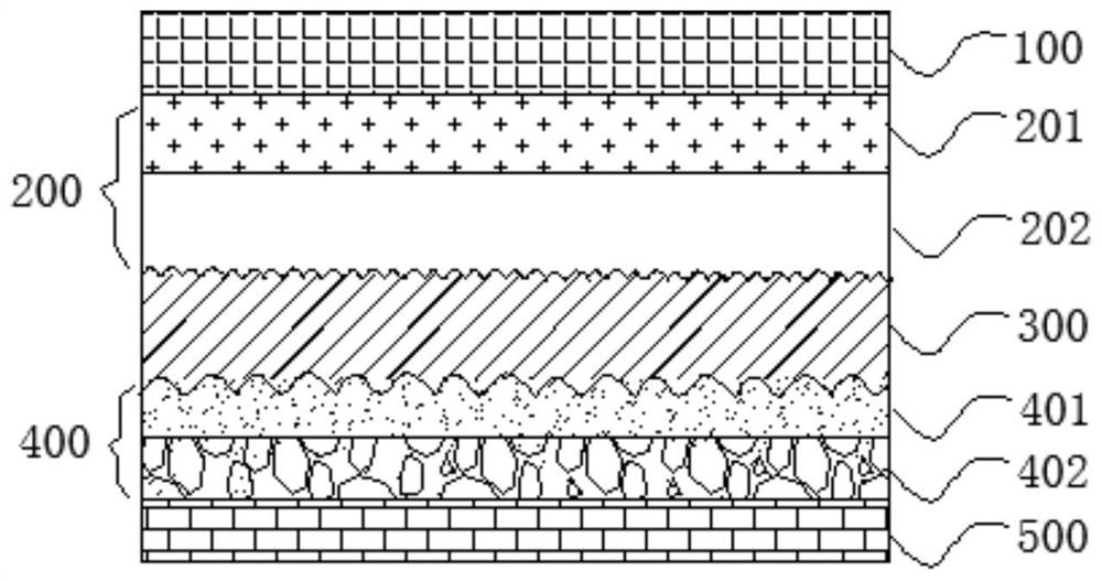 Composite high shielding thin electromagnetic interference shielding film and preparation method thereof