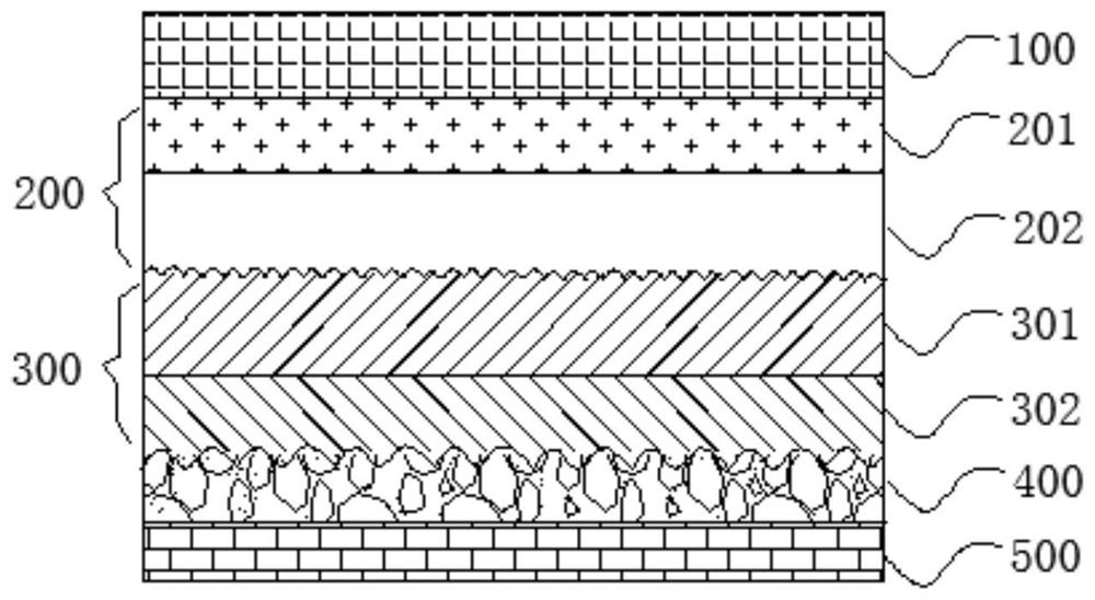 Composite high shielding thin electromagnetic interference shielding film and preparation method thereof