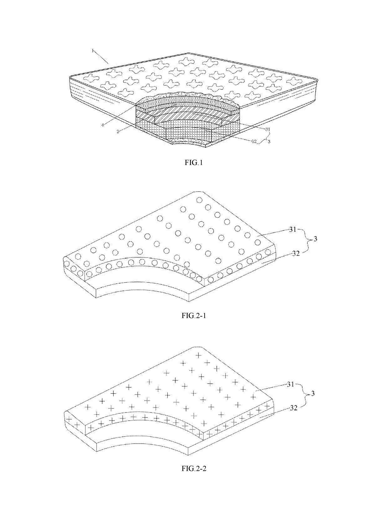 Regimen mattress