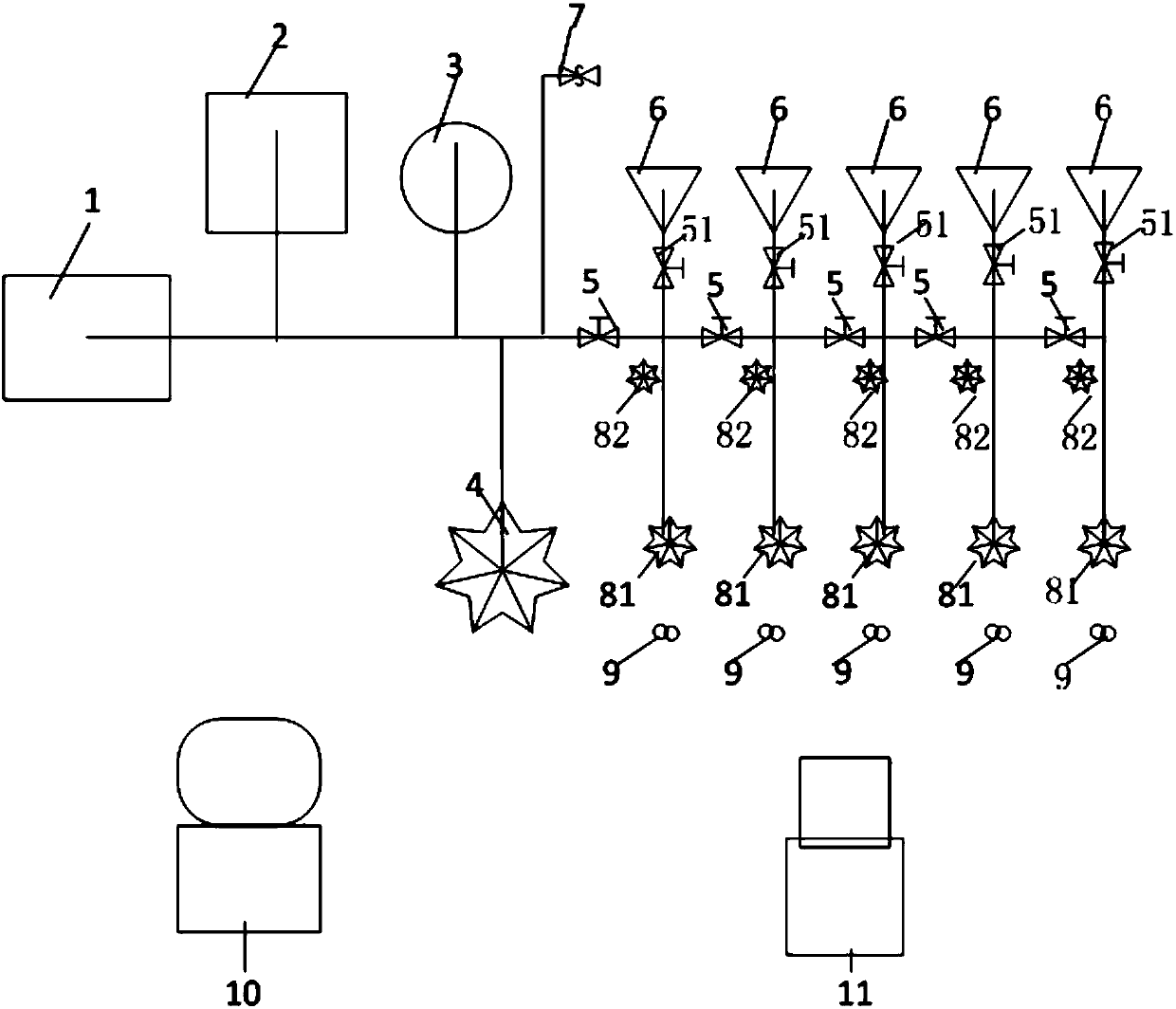 System and method for batch metering and verification of precision pressure gauge