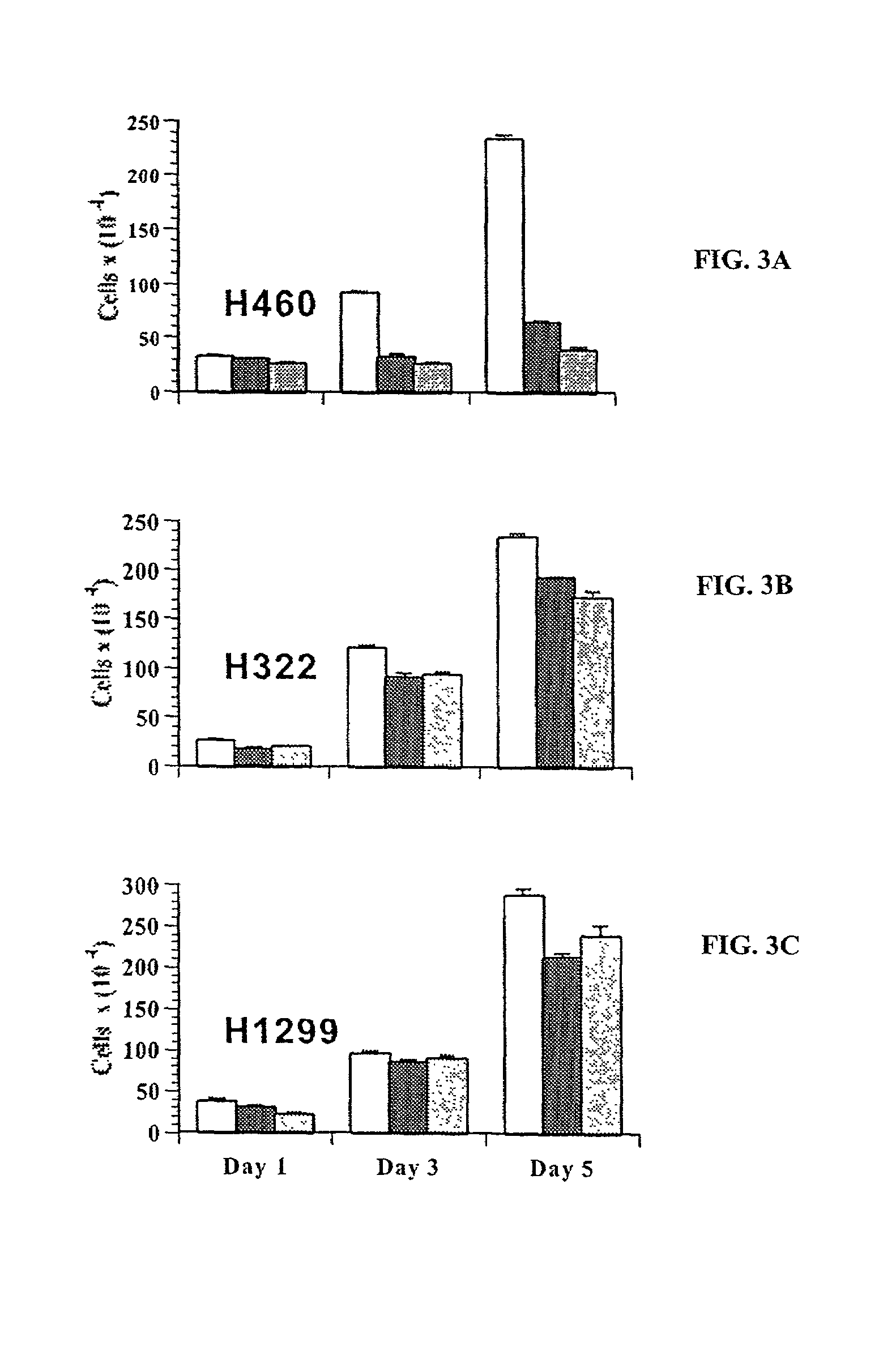 Antihelminthic drugs as a treatment for hyperproliferative diseases