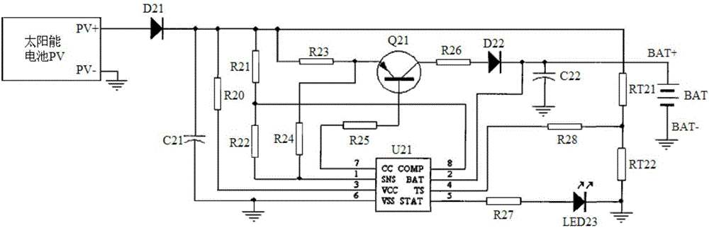 Solar air-conditioning system having charging, controlling and H-bridge inversion functions