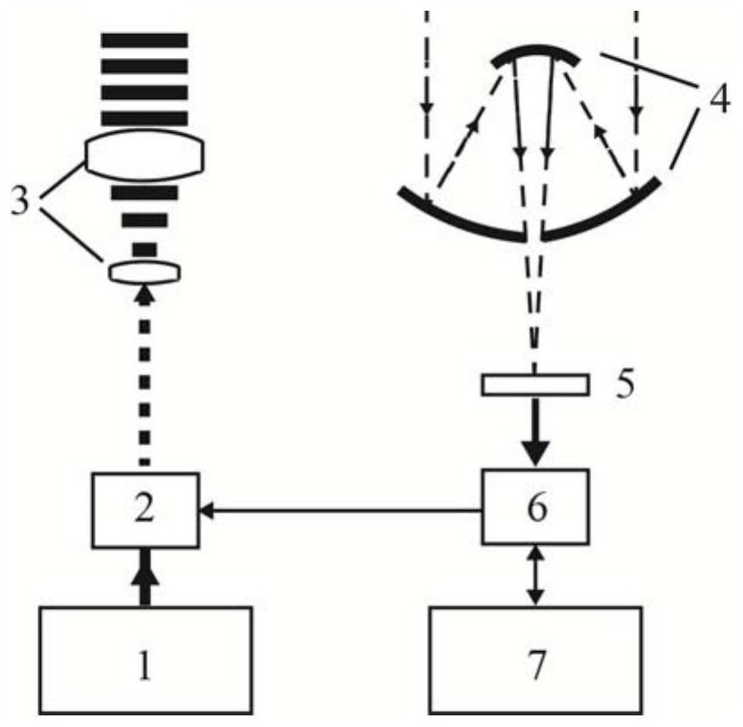 A Mesosphere Magnetic Field Telemetry Device Based on Gated Photon Counting