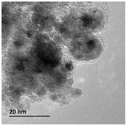 Synthetic method of amino-anisole compound