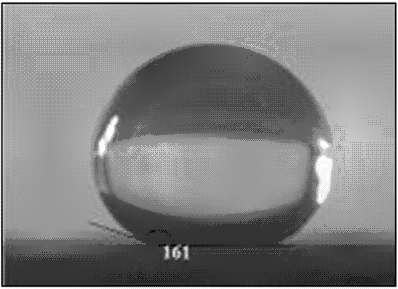 Low-cost superhydrophobic surface treatment method of aluminum alloy