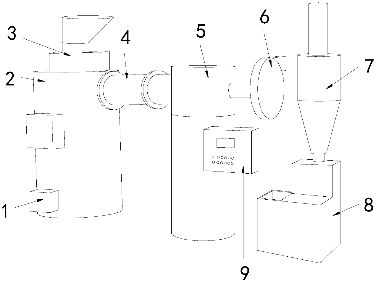 Medical waste crushing and incinerating integrated machine