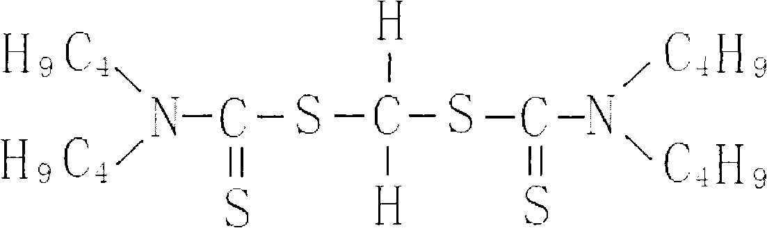 Application of methylne bis (bitutyl dithio carbamate)