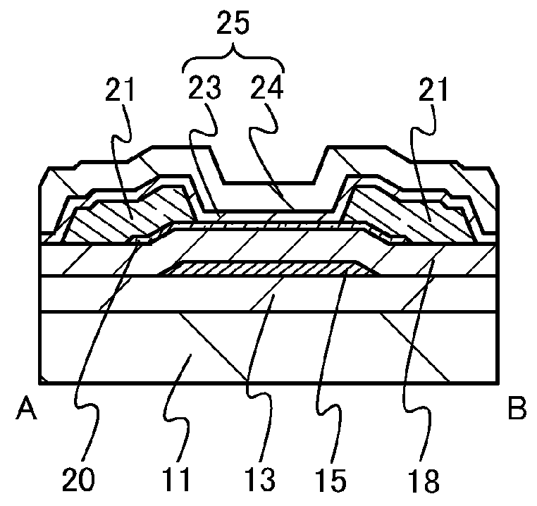 Semiconductor device and method for manufacturing semiconductor device