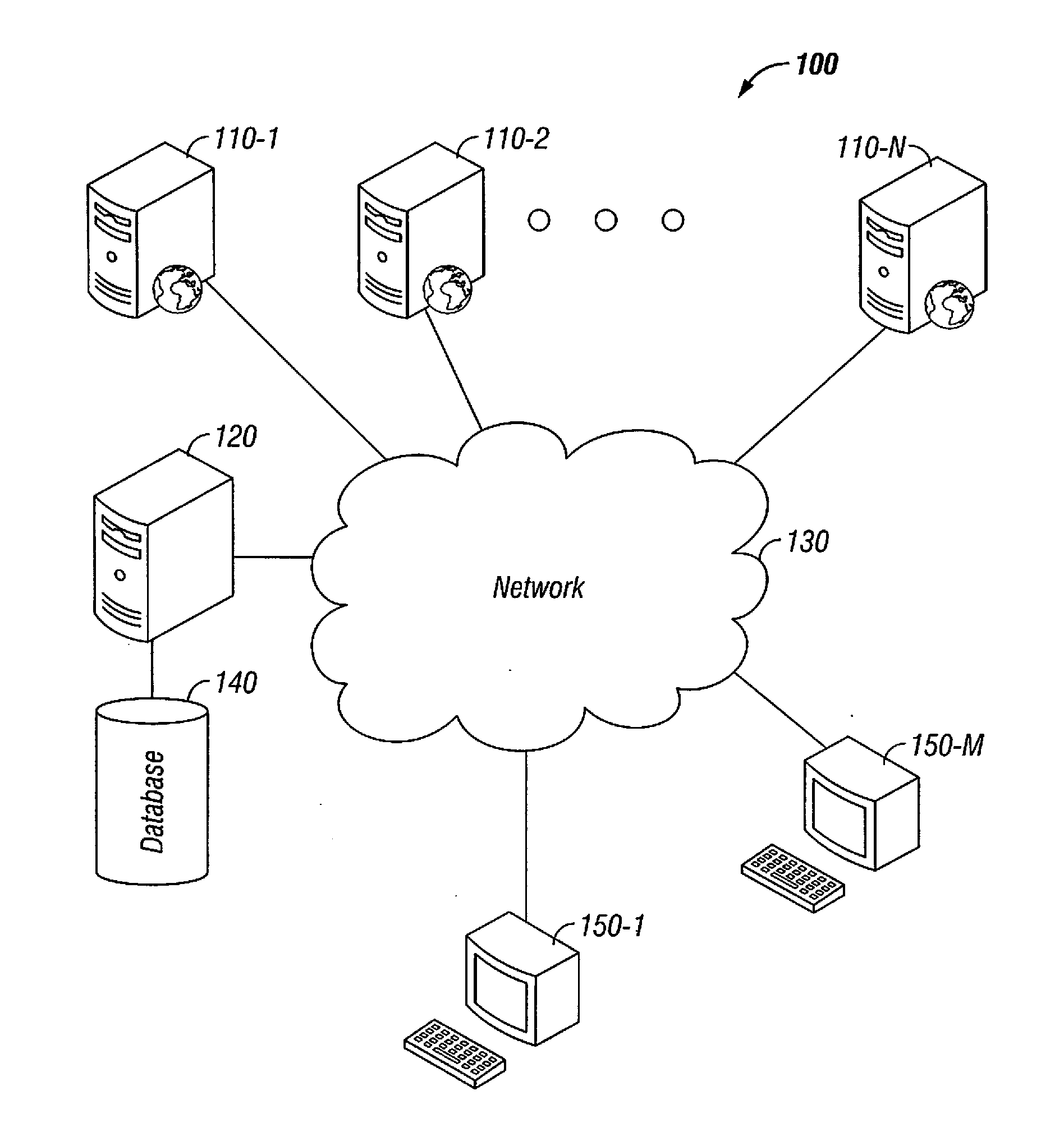 Video Viewer Targeting based on Preference Similarity