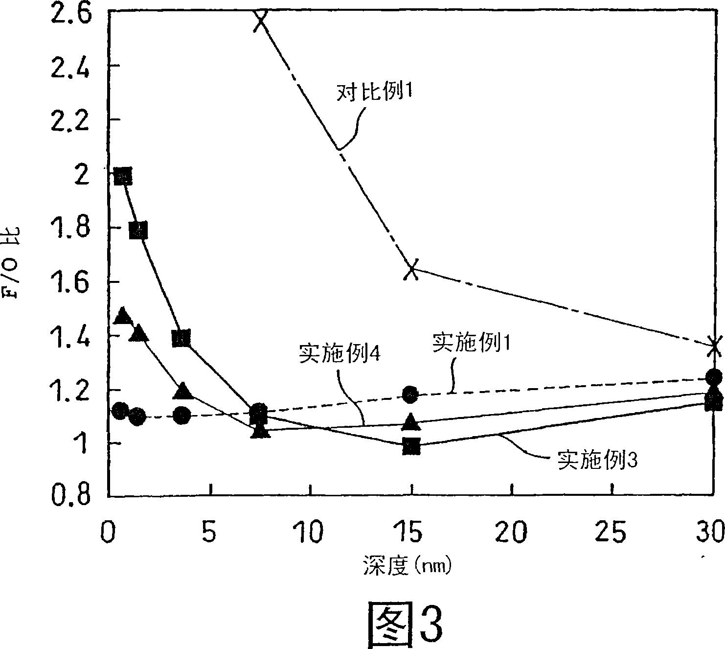 Lithium primary battery and method for producing same