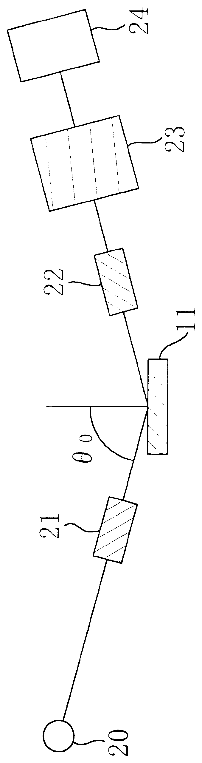 Evaluation method of semiconductor layer, method for fabricating semiconductor device, and storage medium