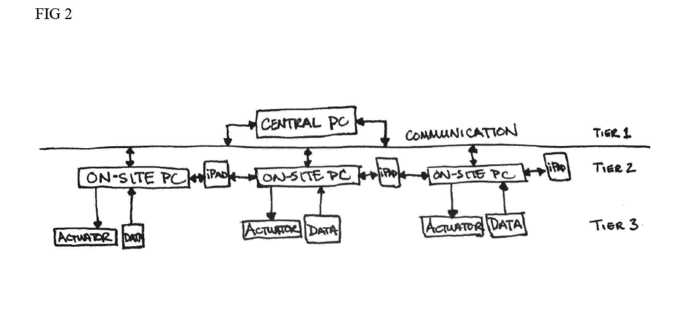 Breeding, production, processing and use of medical cannabis