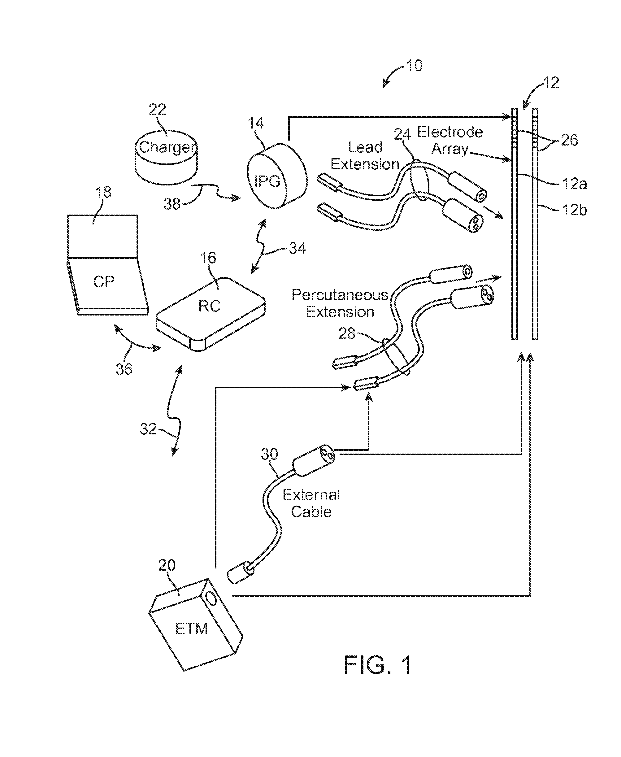 System and method for delivering modulated sub-threshold therapy to a patient