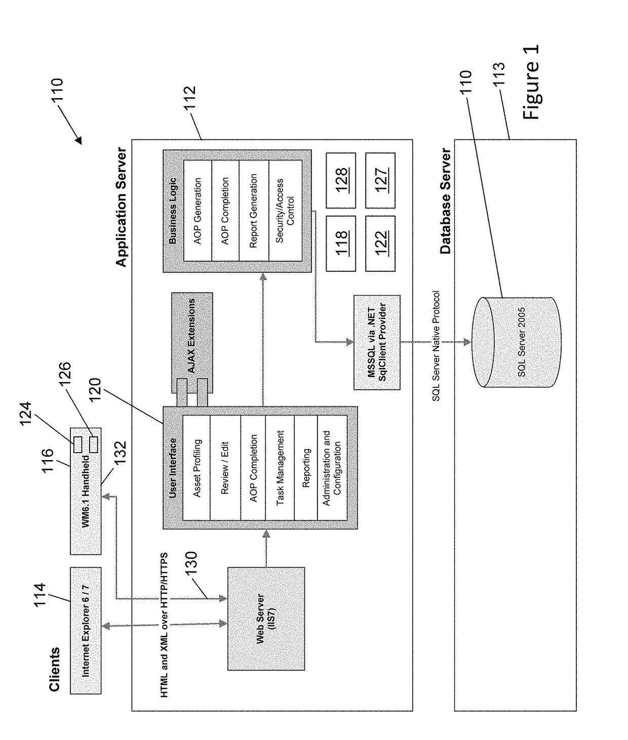 System and method for dynamic generation of procedures