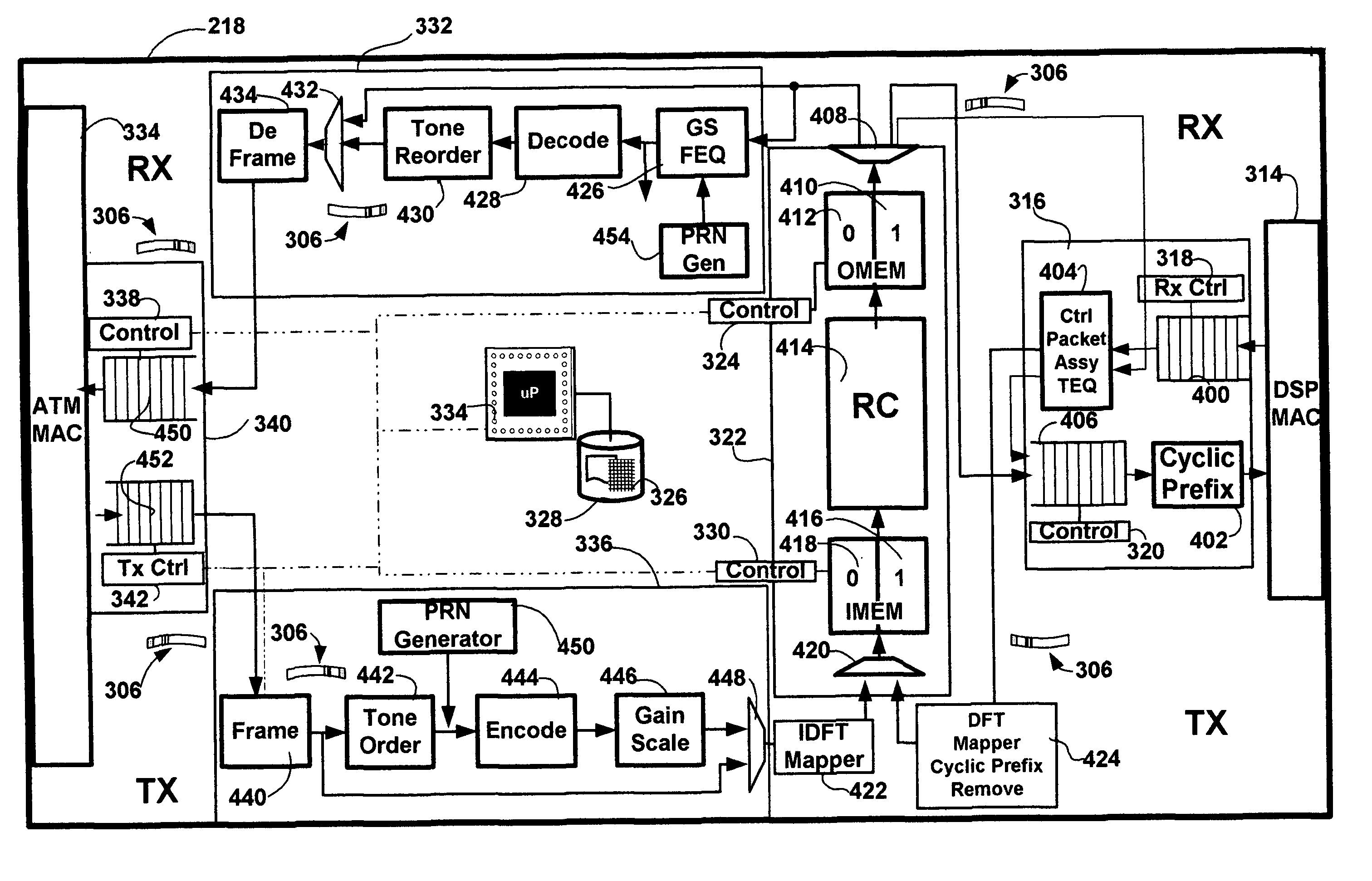 Method and apparatus for an X-DSL modem supporting multiple X-DSL line codes