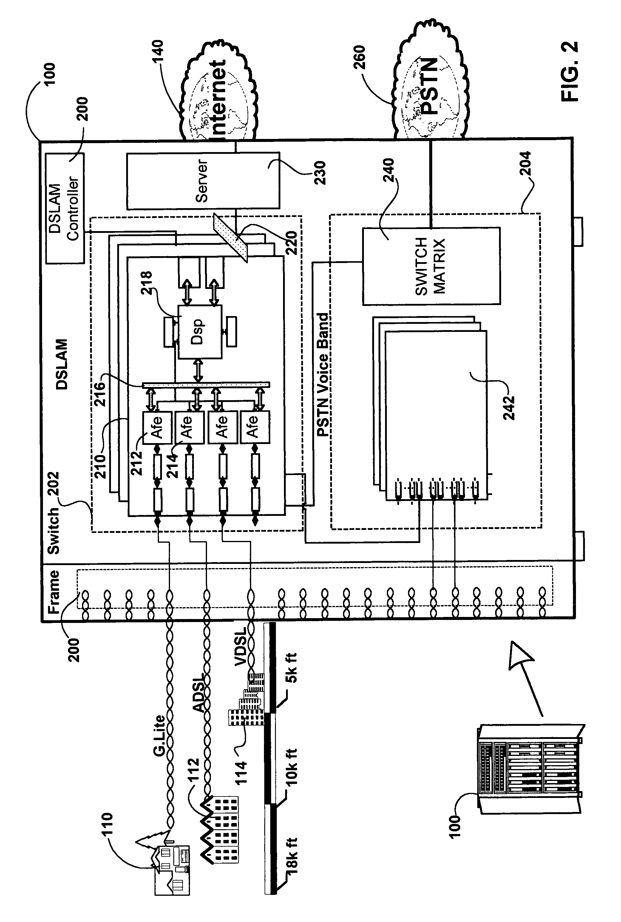 Method and apparatus for an X-DSL modem supporting multiple X-DSL line codes