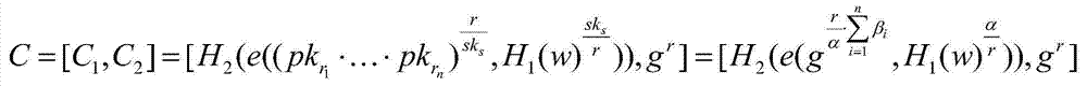 Searchable public key encryption method