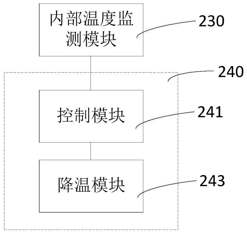 Direct-current standby power supply monitoring system