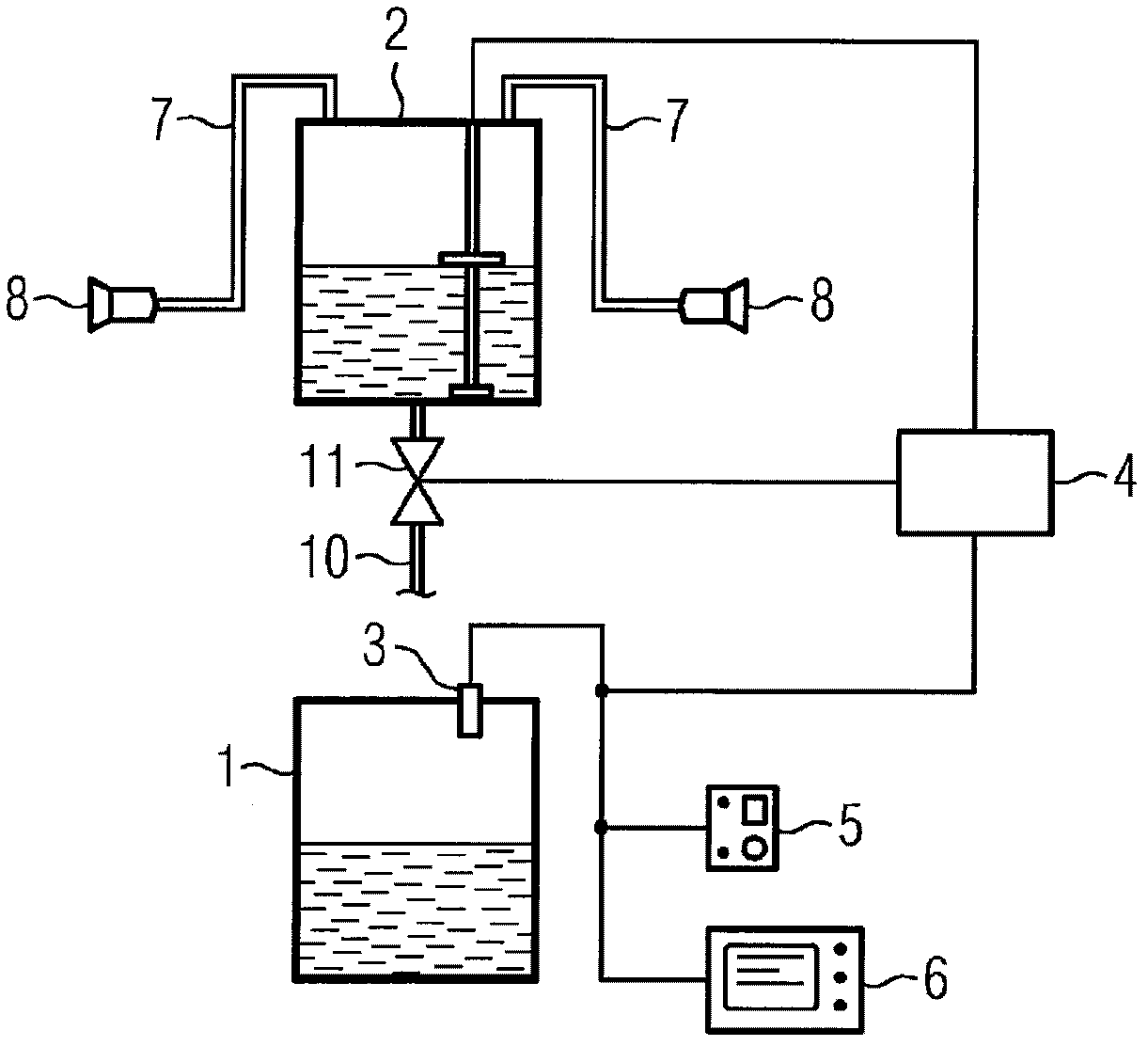 Rail vehicle with filling level monitoring of a waste water tank