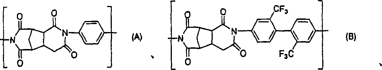 Liquid crystal tropism agent and liquid crystal display element