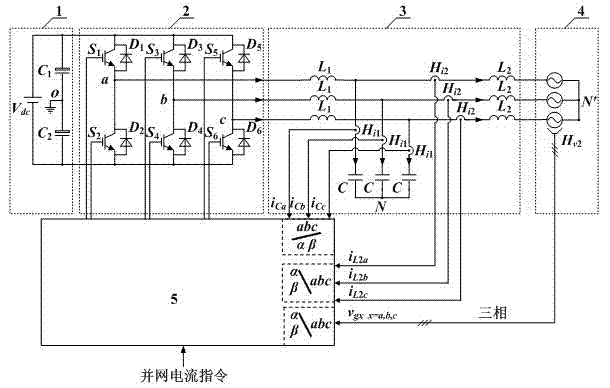 Method for suppressing and controlling current harmonics of three-phase LCL (Lower Control Limit) type grid-connected inverter