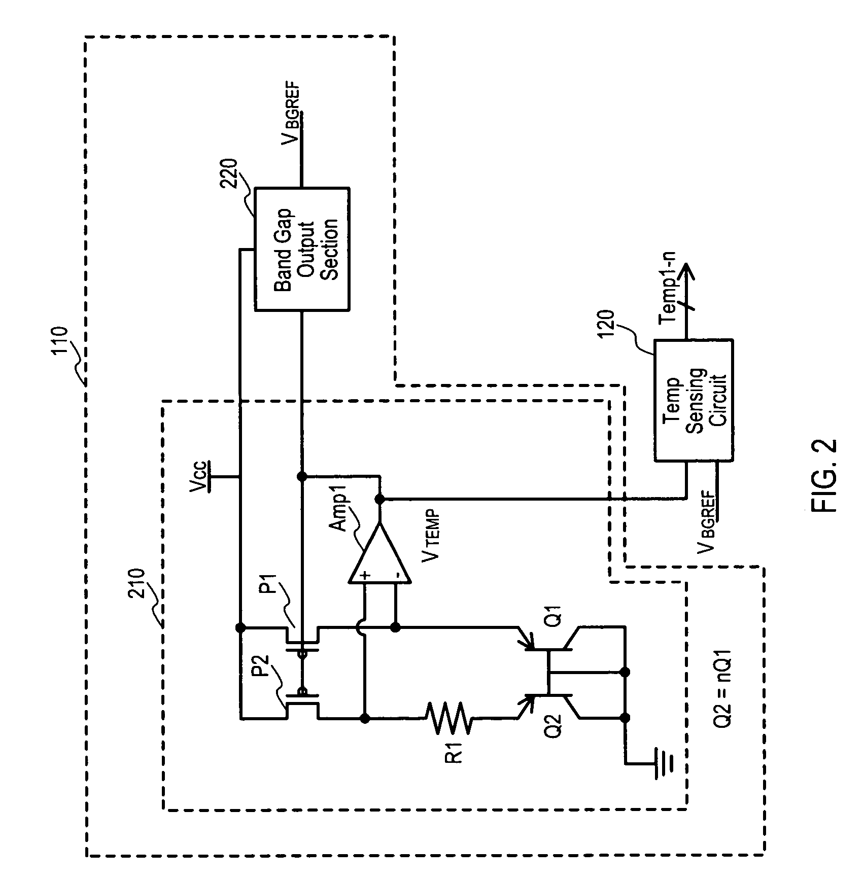 Semiconductor device having variable parameter selection based on temperature and test method