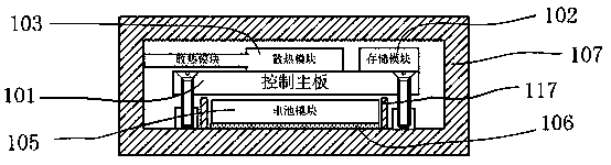 Intelligent vehicle mounted device and secure communication method based on Internet of Vehicles