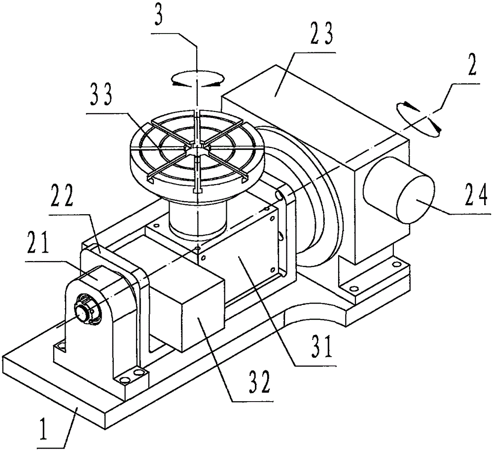 Two-shaft numerical control device used for machining shoe molds