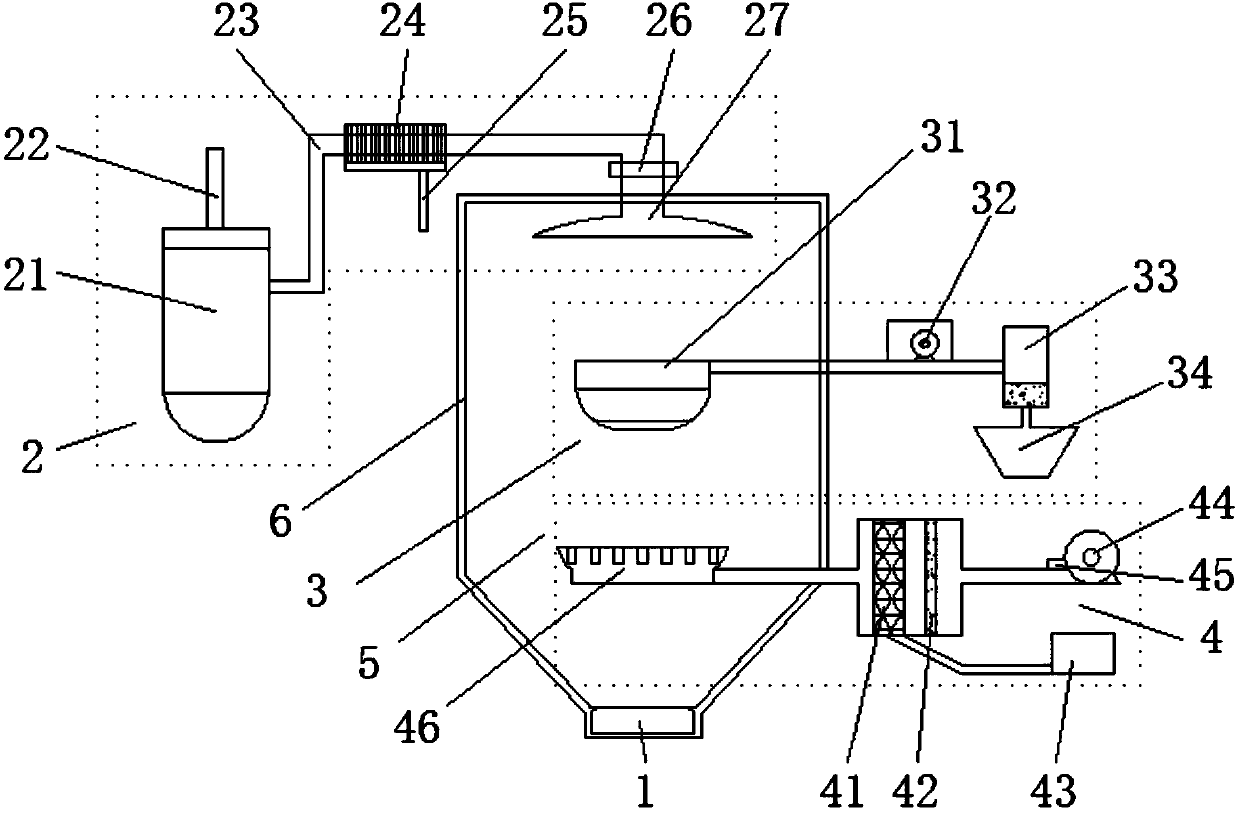 Spray dryer