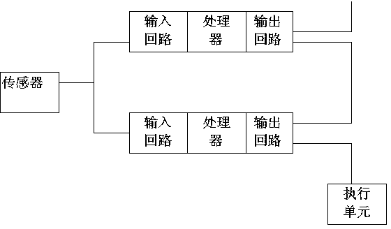 Safety Instrumented System Based on d-s Evidence Theory