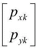 Air-ground coordination unmanned aerial vehicle sensing and avoiding system and method